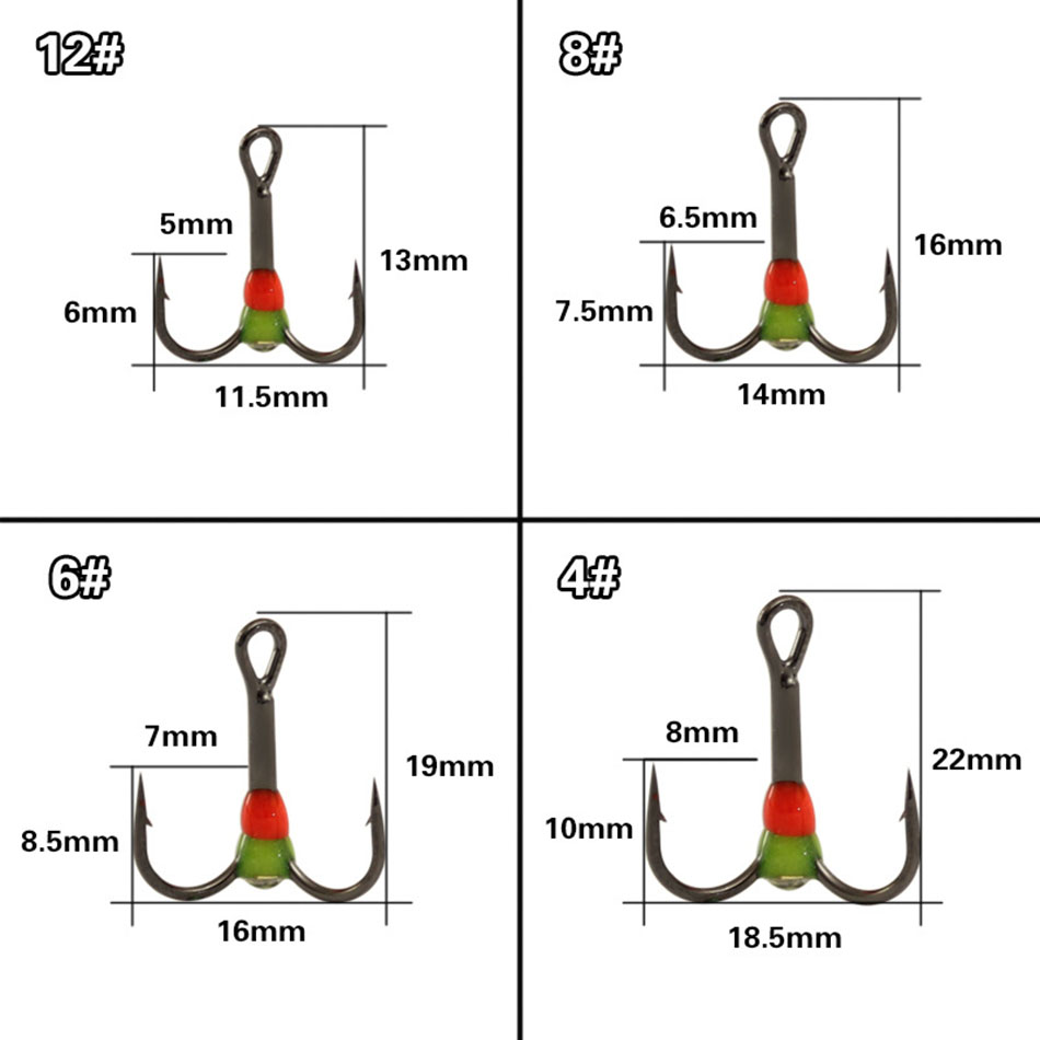 Hameçon de pêche sur glace arc - Fishing Hook Assortment avis et prix