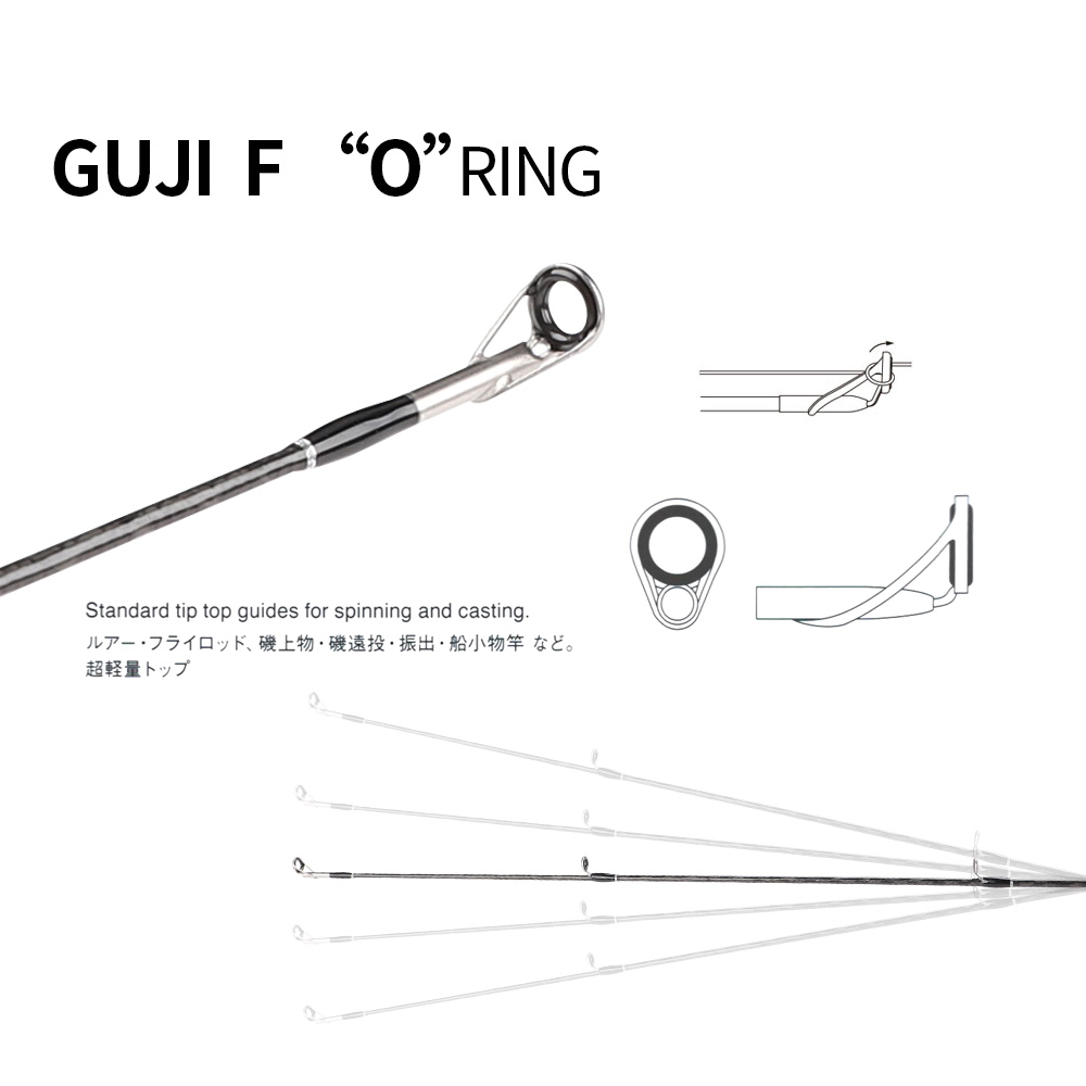 Canne à pêche FISHINGFANS EXP  - Kastking Reel Zephyr avis et prix
