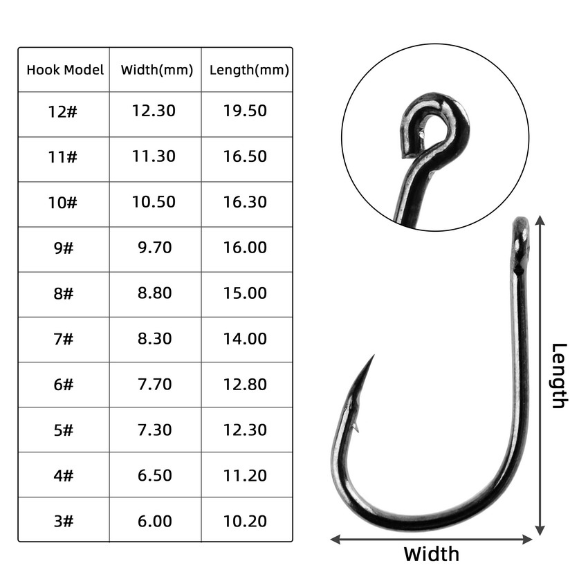 Kit de crochets de pêche, 70 p - Fishing Hook Assortment avis et prix