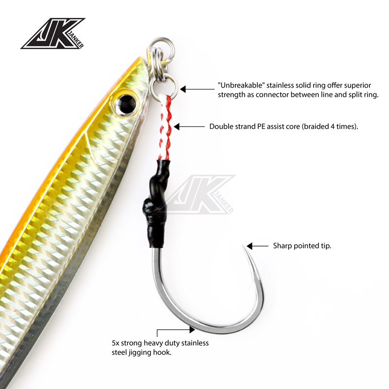 JK HVS Heavy Power Assist 7/0  - Fishing Hook Assortment avis et prix