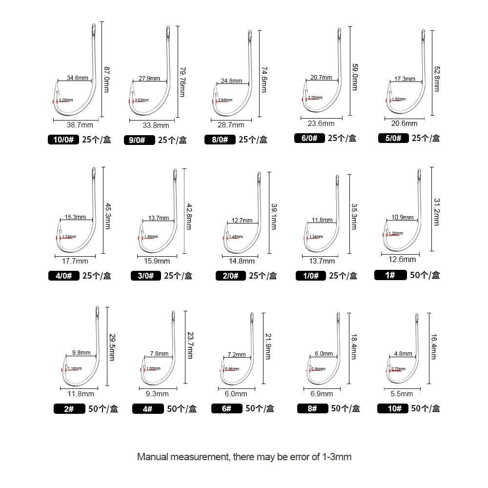 Hameçons de pêche FTK 1-10 # 5 - Fishing Hook Assortment avis et prix
